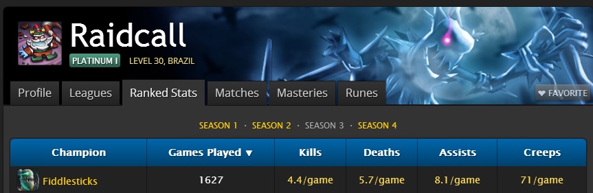 SOLOQ #7 – MONOCHAMPION FUNCIONA?