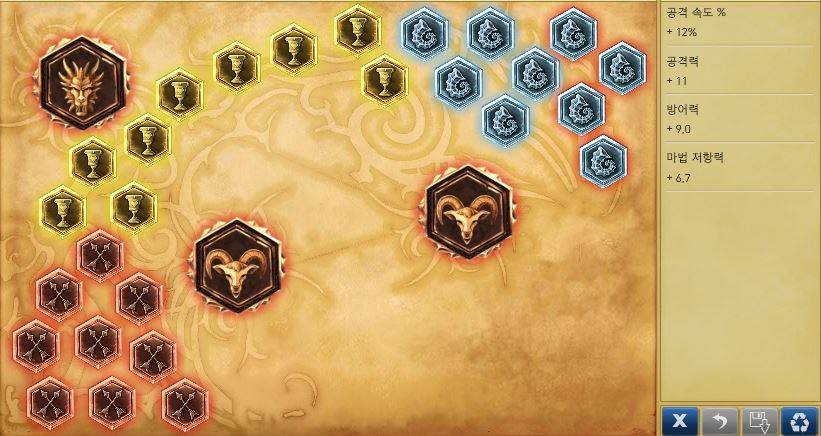 Runas da OGN – ADC