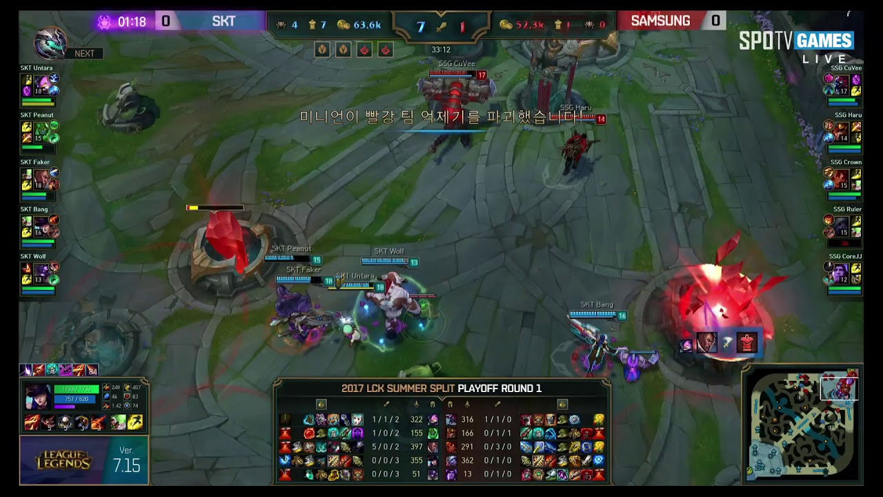 Jogada – De Lucian, Faker faz Pentakill “não oficial”