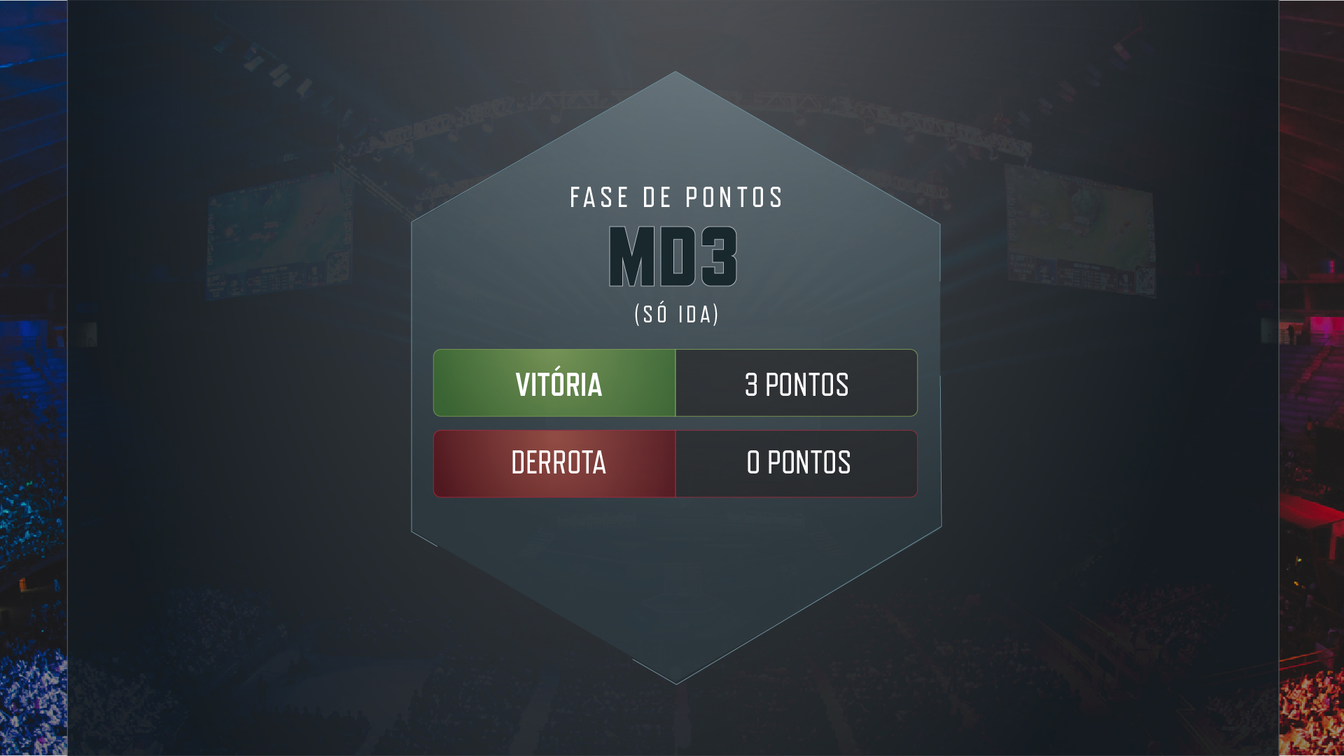 CBLOL 2018 terá novo formato com MD3