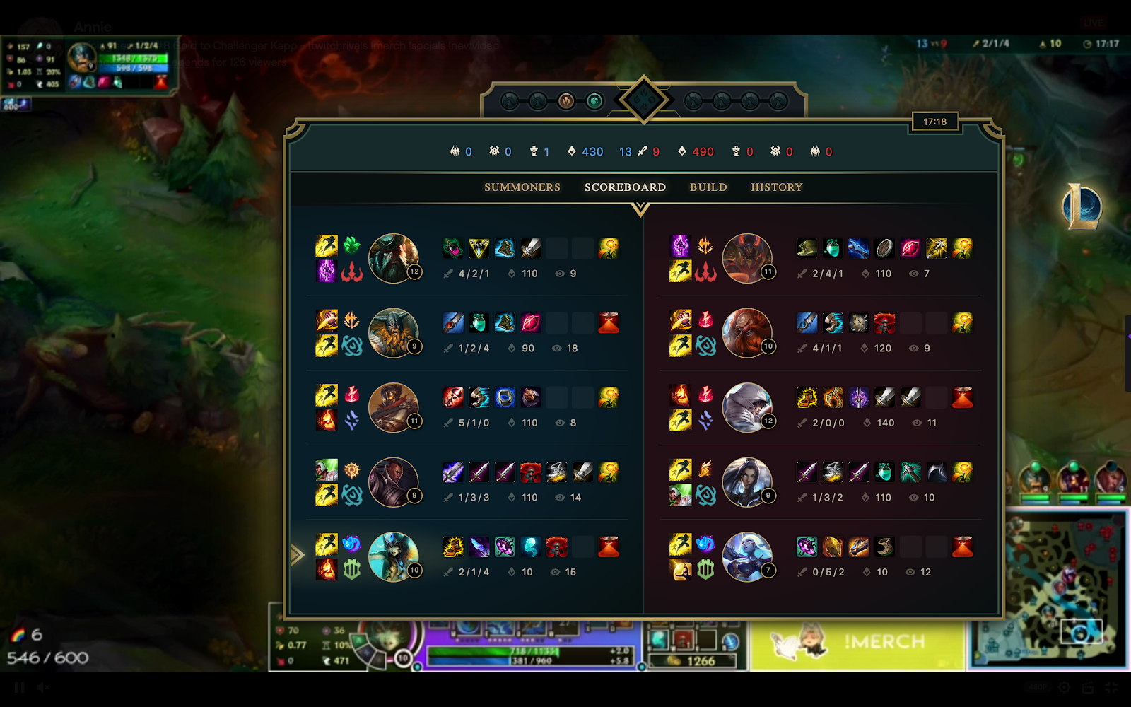 LoL: Espectadores na Twitch poderão ver scoreboard da partida ao vivo