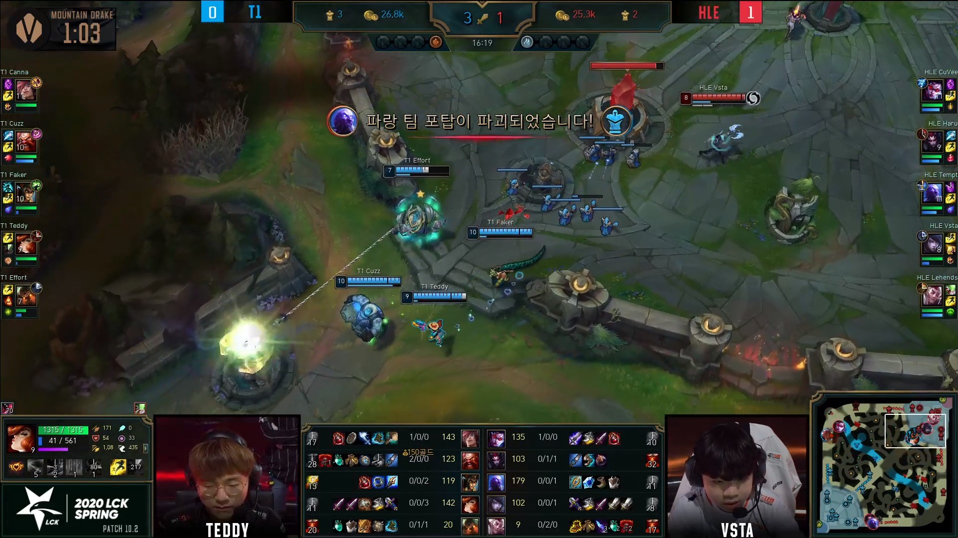 LoL: Narrador vai a loucura quando T1 toma a “decisão correta” em jogo da LCK