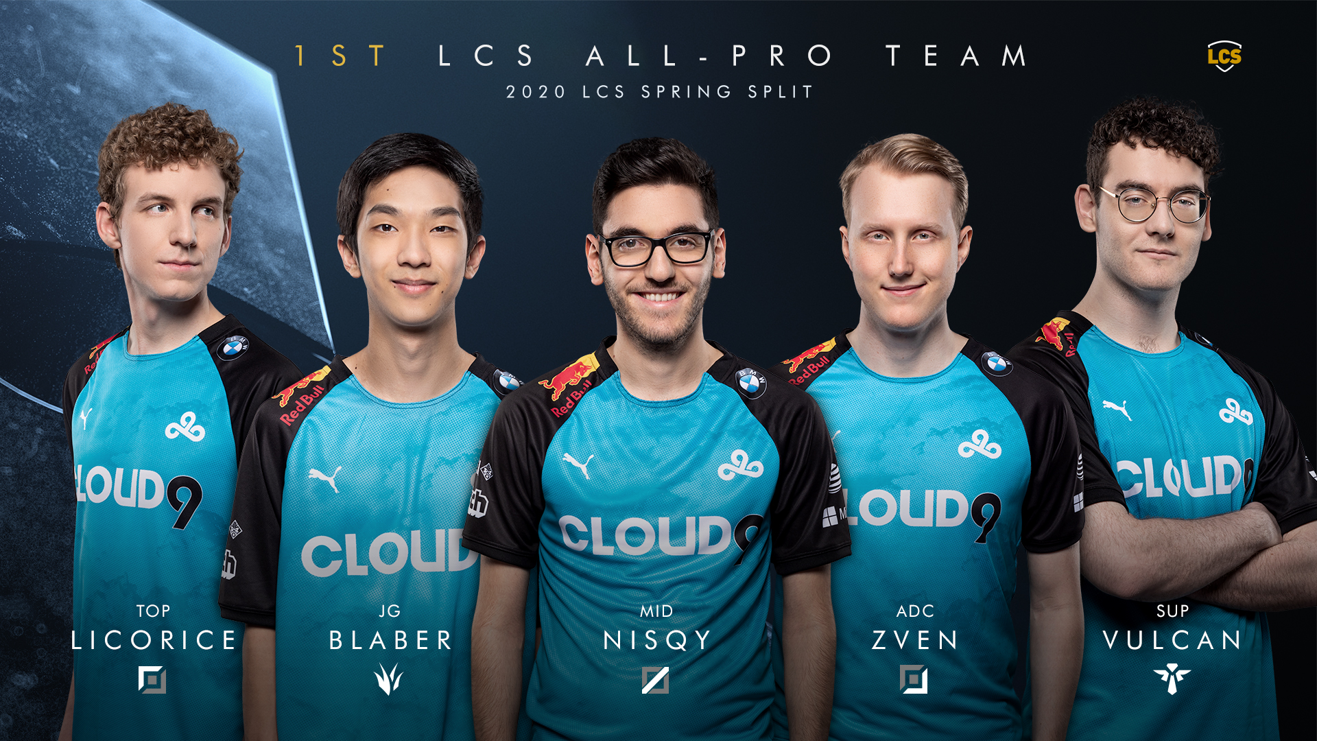 LoL: Todos os jogadores da Cloud9 são escolhidos para o time “All-Star” da LCS 2020